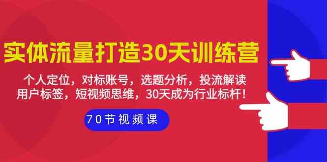 （9782期）实体-流量打造-30天训练营：个人定位，对标账号，选题分析，投流解读-70节-源小星资源网