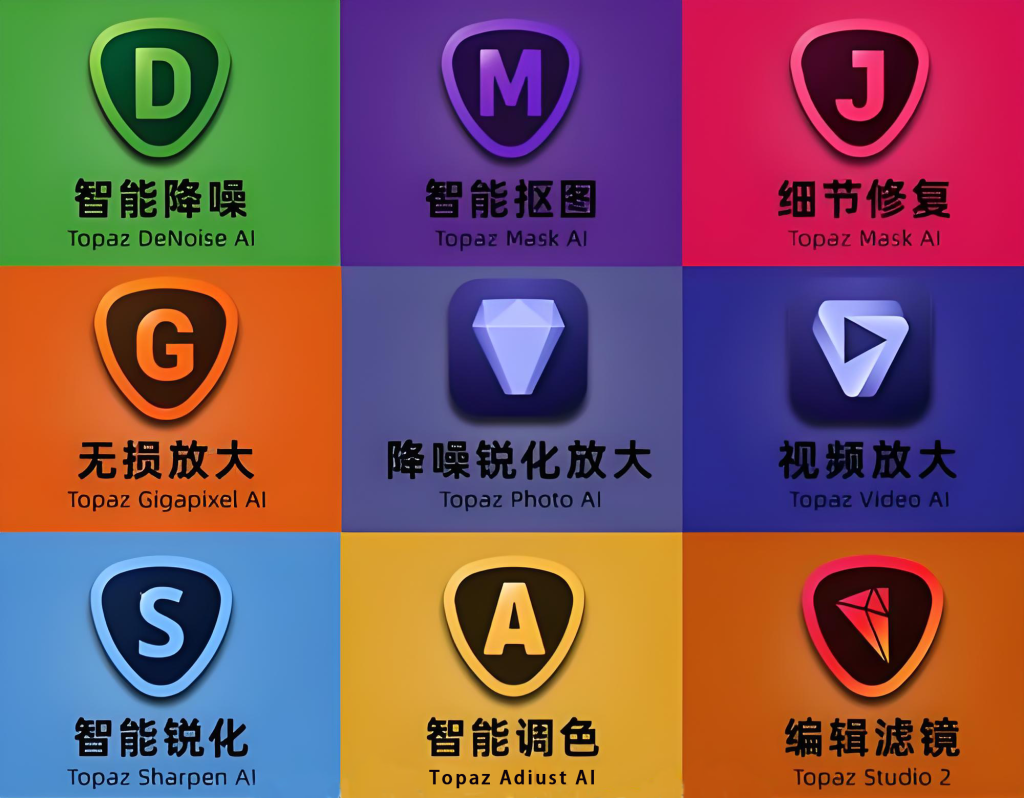 图片[2]-Topaz Ai全家桶-中文汉化版-Win+Mac-含大量Ai模型！ - 源小星资源网-游戏源码网-源小星资源网-游戏源码网