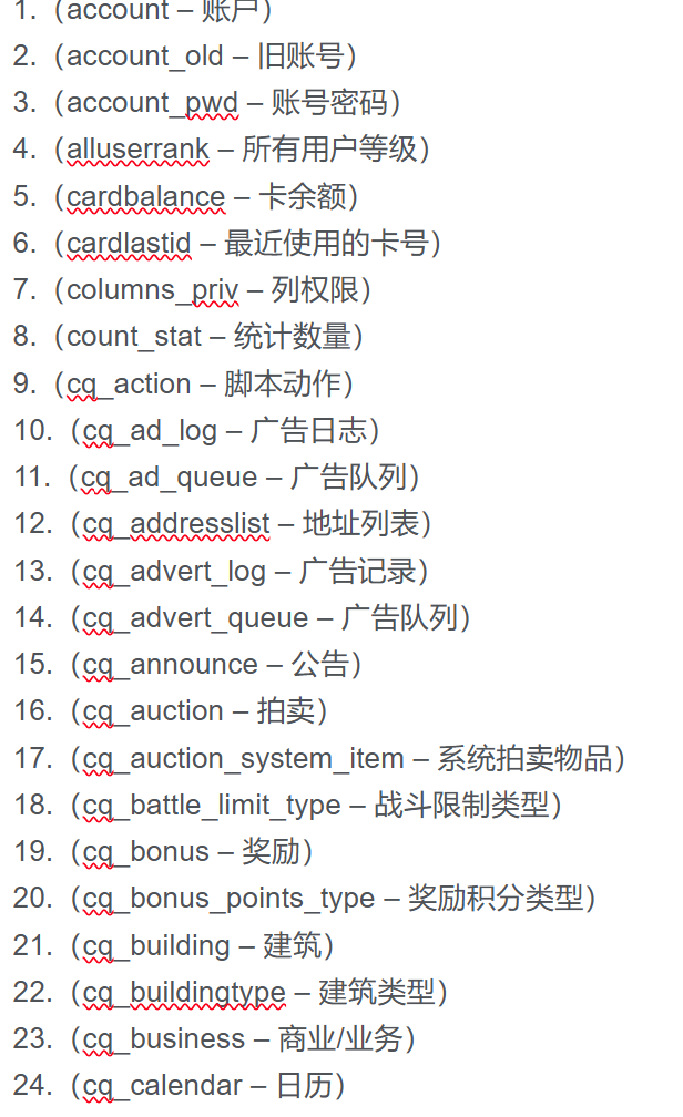 魔域数据库表格名称翻译注释对照表-源小星资源网