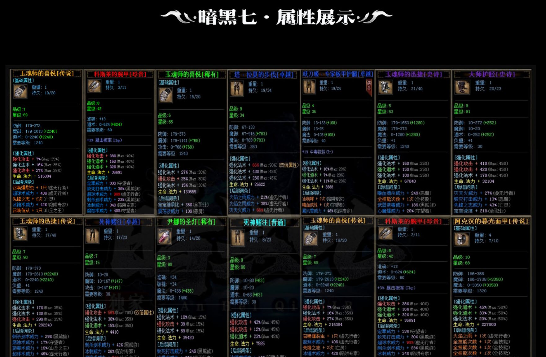 图片[4]-【传奇】端游GEE翎风引擎【暗黑7职业7种族】+独创技能+假人+视频搭建教程 - 源小星资源网-游戏源码网-源小星资源网-游戏源码网