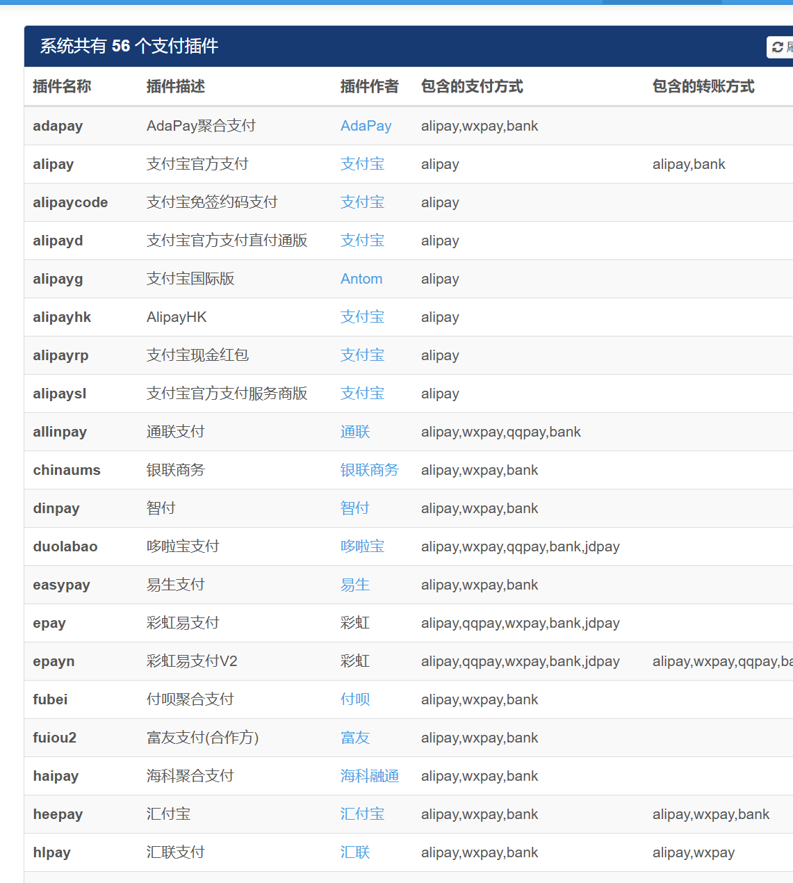 图片[5]-彩虹易支付官方无删减版本完整源码+搭建教程 - 源小星资源网-游戏源码网-源小星资源网-游戏源码网
