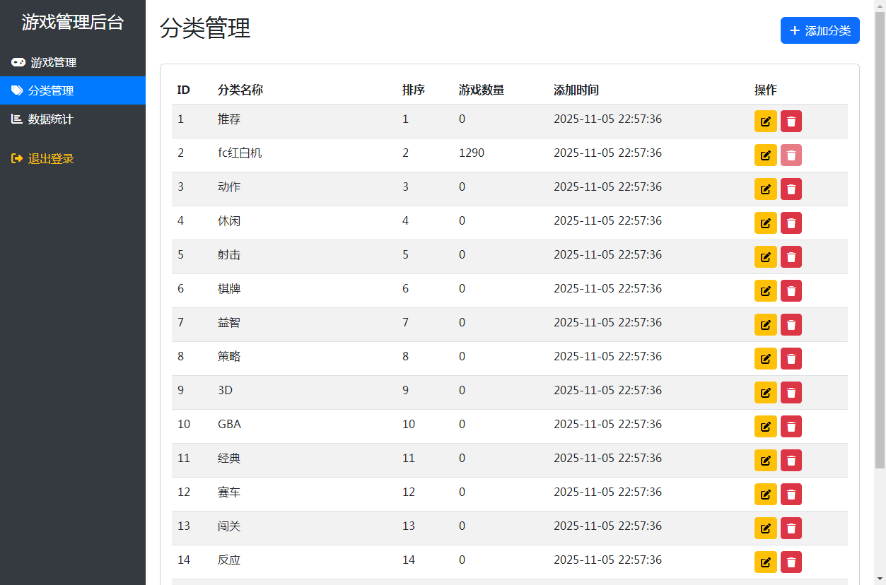 图片[7]-怀旧自适应网页在线FC小游戏,NES模拟器（支持手柄+存档+管理后台） - 源小星资源网-游戏源码网-源小星资源网-游戏源码网