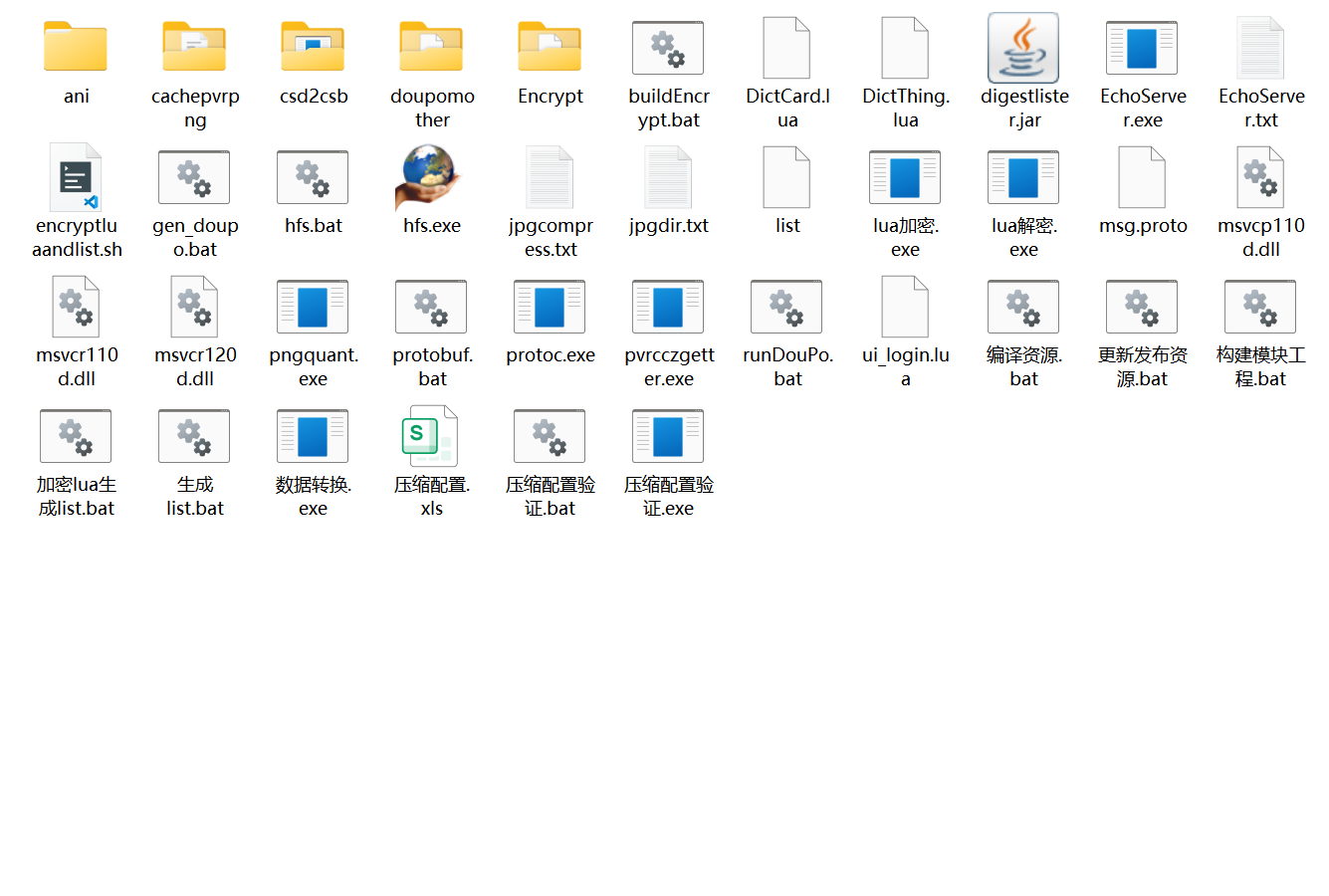 纯源码、【斗破苍穹】全套工程源码+仅供学习交流使用！ - 源小星资源网-游戏源码网-源小星资源网-游戏源码网