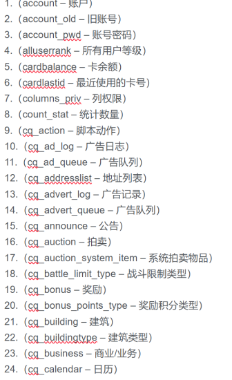 魔域数据库表格名称翻译注释对照表-源小星资源网-游戏源码网